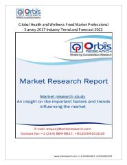 Global Consumption Volume Market Share of Health and Wellness Food Industry by Application.pdf