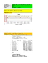 HCR133_2G_NPI_STB073-DCS-Tanjung Nguda (Kec.Sirapit)_Avaibilty Problem_20140623.xlsx