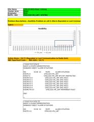 HCR137_2G_NPI_STB122-DCS-Pasar Lintang_Avaibilty Problem_20140626.xlsx